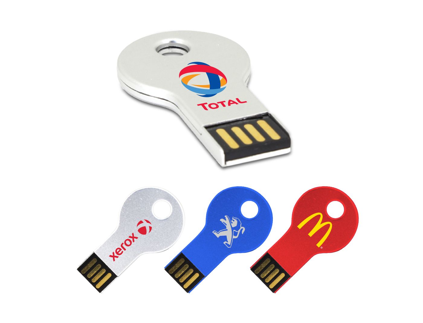 USB Mini Round Key